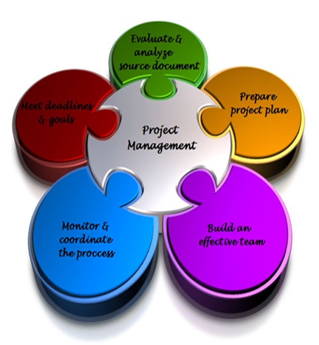 Project Management